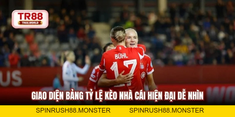 Kèo Bóng Đá Hôm Nay TR88.WORLD Uy Tín Hàng Đầu Châu Á - spinrush88
